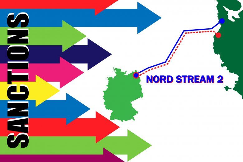        Nord Stream2