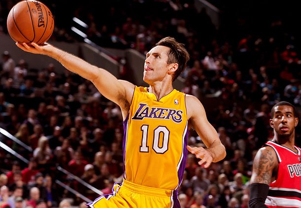 Популярное: Inside the Numbers: 2015-16 Lakers - Week 1