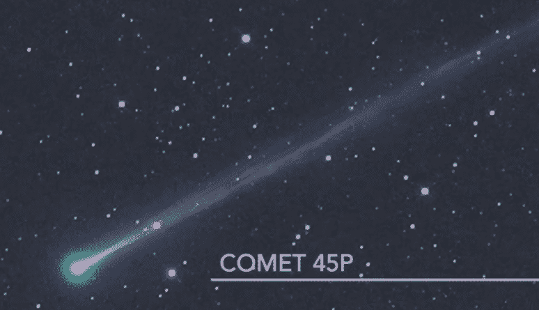 Наука: 31 декабря над Землей пролетит комета 45P