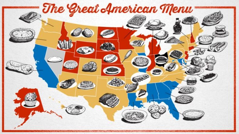 Колонки: Американская кухня