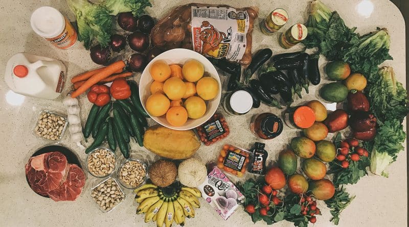 Колонки: Цены на продукты в Калифорнии