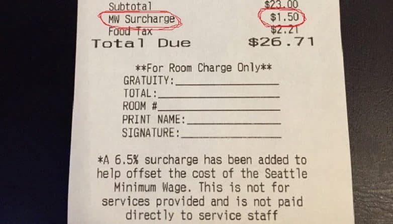 Общество: Рестораны в США начали включать в стоимость обслуживания затраты на повышение минимальных зарплат работникам
