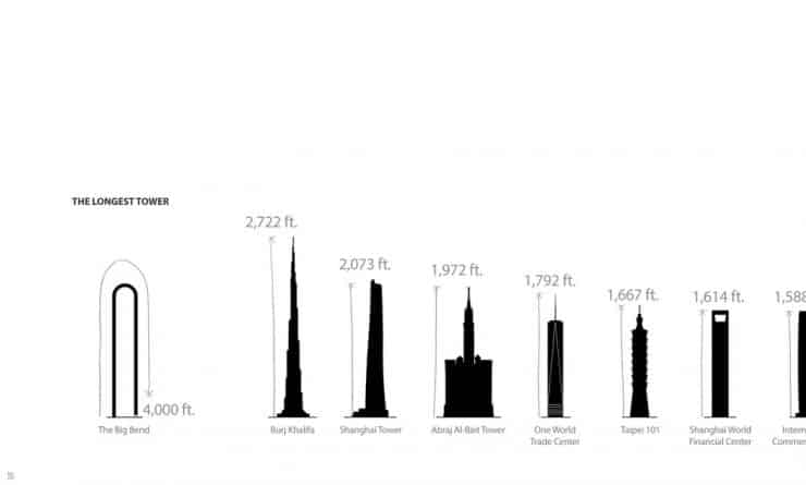 Публике представили проект самого длинного здания в мире рис 2