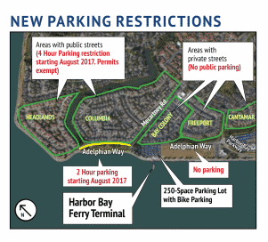 Полезное: Пассажиры San Francisco Bay Ferry больше не смогут бесплатно парковаться у паромного терминала в Аламиде