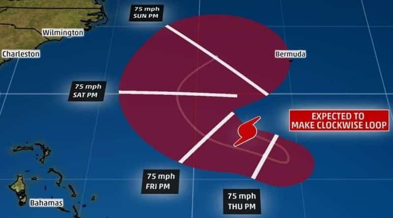 Погода: Ураган Хосе может добраться до побережья США через неделю