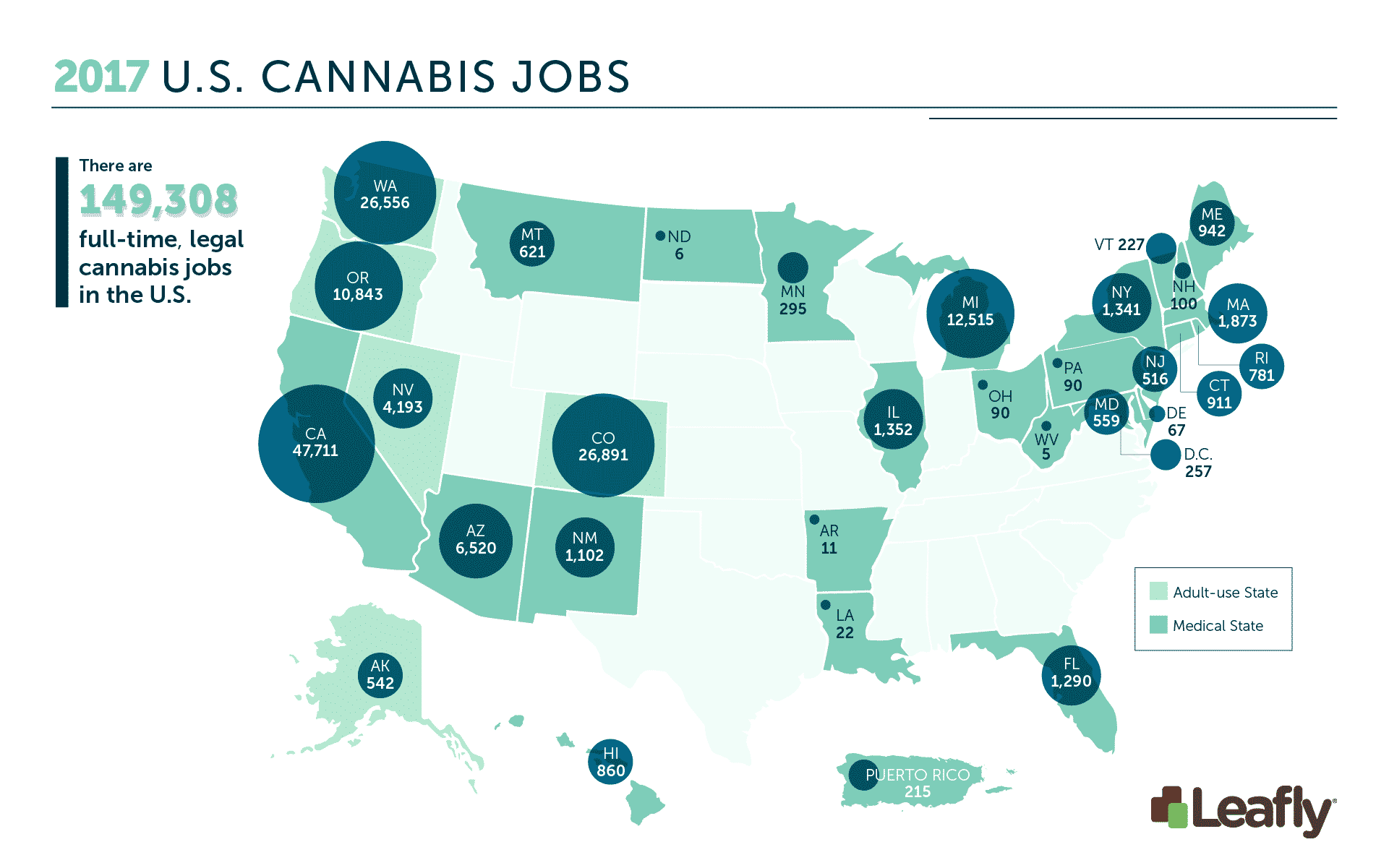 Общество: Легализация марихуаны создаст тысячи высокооплачиваемых рабочих мест в Калифорнии рис 2