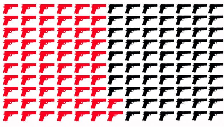 Общество: Анализ | 1516 случаев массовой стрельбы за 1735 дней в США