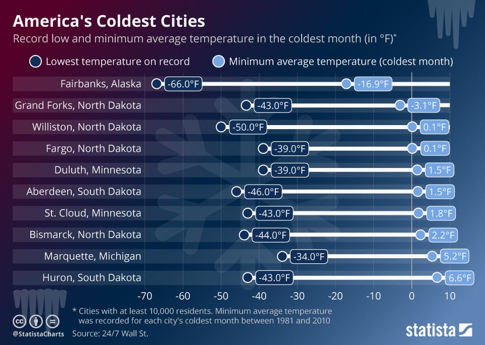 Путешествия: Путешествуем по США: 5 самых холодных городов рис 6
