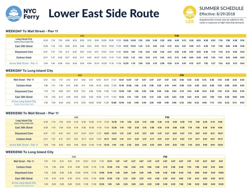 Локальные новости: В августе стартуют новые паромные маршруты NYC Ferry из Нижнего Ист-Сайда и Бронкса рис 4