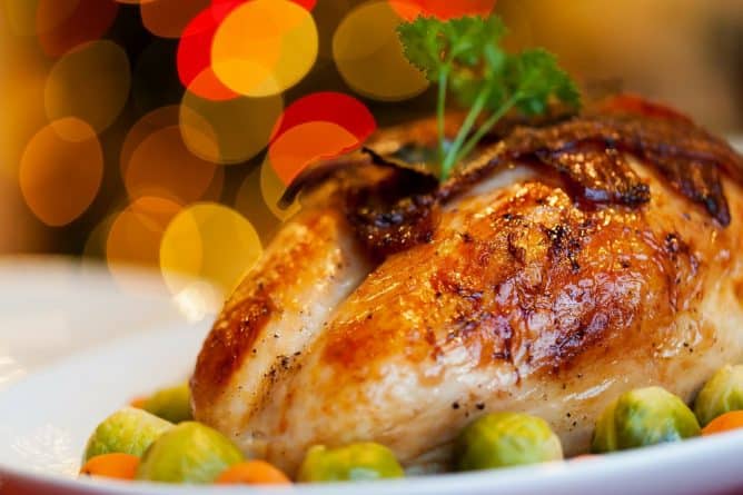 Здоровье: День благодарения | Сколько калорий в праздничном ужине