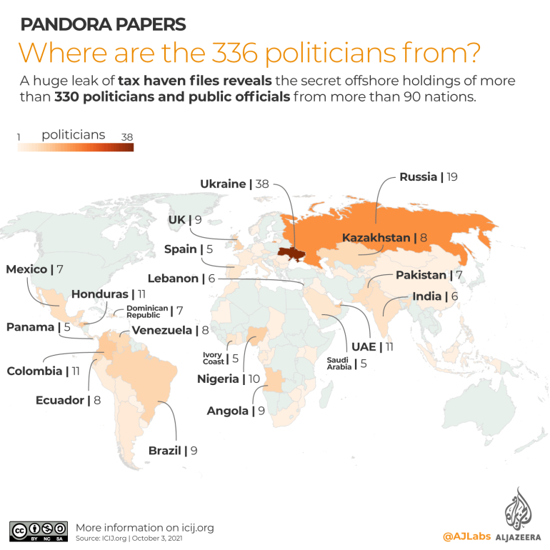 карта pandora papers